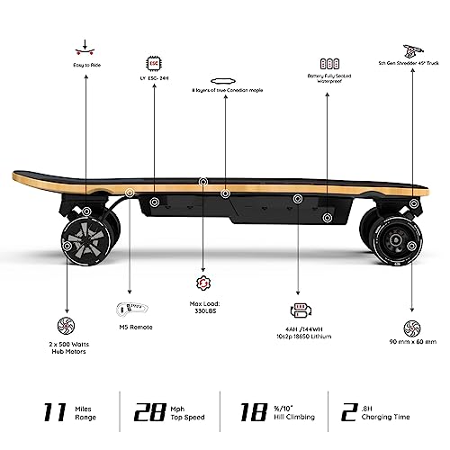Meepo Mini Electric Skateboard with Remote, 28 MPH, 11 Mile Range, 330 lbs Max Load, Maple Cruiser Black