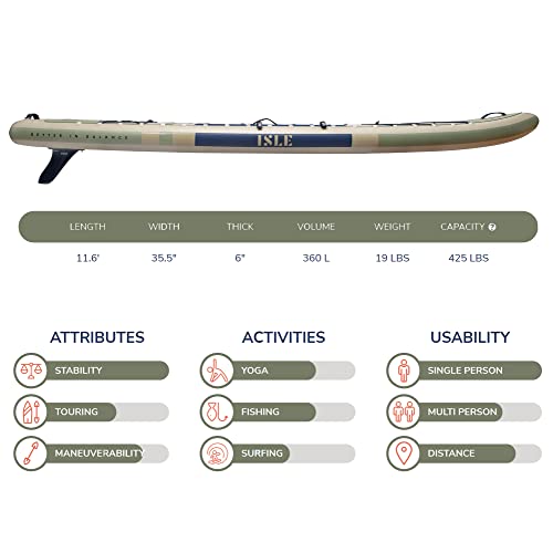ISLE Surf and SUP Inflatable Hybrid Kayak-Stand Up Paddle Board Bundle Seafoam/Navy
