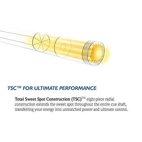 Lucasi Hybrid L-H10 Original Genesis Golf Style Cue Blue