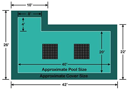 Loop - Loc In-Ground Pool Safety Cover 20' x 40' Rectangle Green