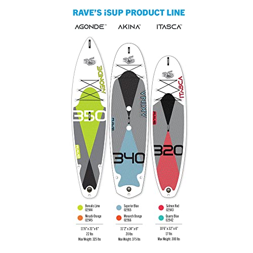 RAVE Sports Inflatable Stand Up Paddle Board Package Agonde Borealis Lime