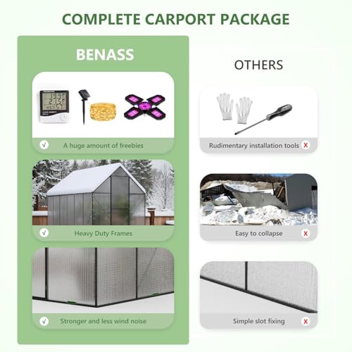 ANTSKU 8x12 FT Heavy Duty Polycarbonate Greenhouse Green