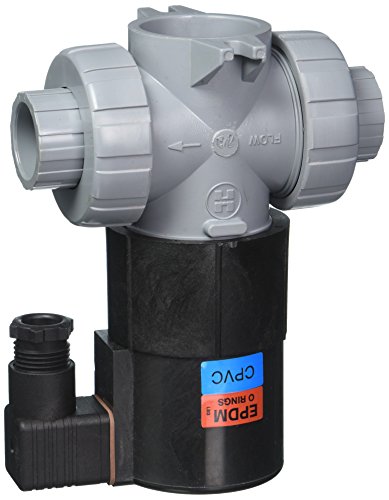 Hayward True Union Solenoid Valves EPDM Seal - SV20075STE