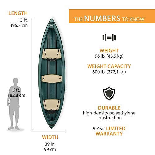 Lifetime Wasatch Canoe 13" Green