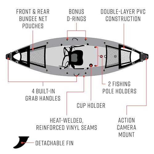 Waimea Bay Rigid Inflatables Vista 1 Seater Inflatable Fishing Kayak Multicolor