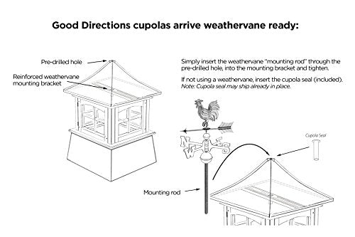 Good Directions Southington Vinyl Cupola with Copper Roof 48" x 79