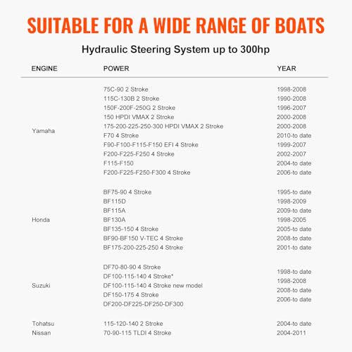 VEVOR Hydraulic Outboard Steering Kit 300HP with 14 ft Hose and 13.5" Wheel