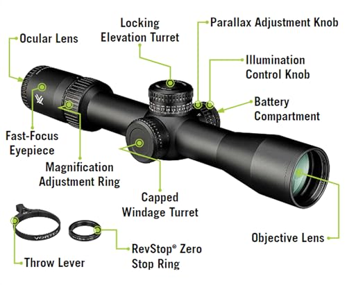 Vortex Optics Siren 3-18x44 First Focal Plane Riflescope Black