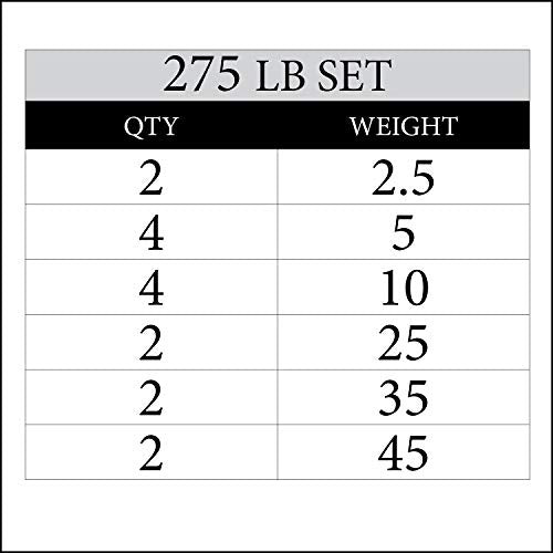 XMark Combo 275 lb Rubber TRI-GRIP Olympic Weight Plates with 7 ft VOODOO Bar
