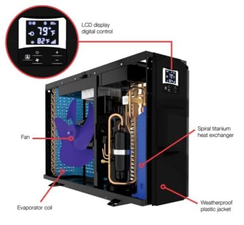 Raypak Crosswind Model 40i Heat/Cool Electric Pool Heat Pump 33K BTU 208/230V Inverter Technology Black