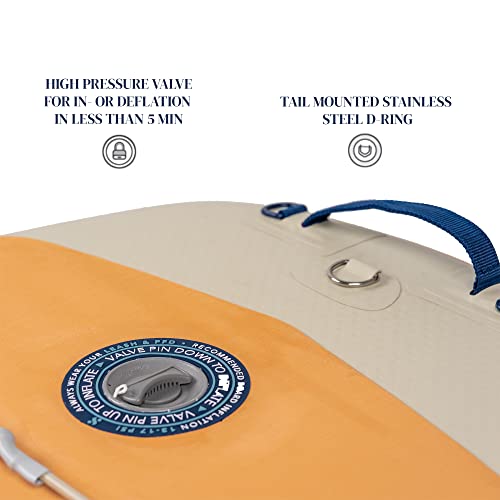 ISLE Sportsman Inflatable Fishing Stand Up Paddle Board Moss/Sun