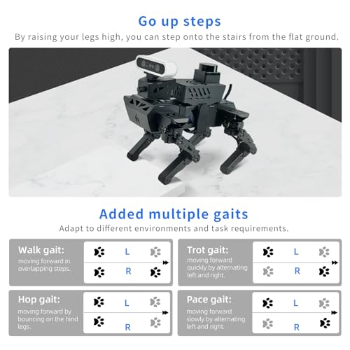 XiaoR Geek Quadruped Bionic Robot Dog Kit Black