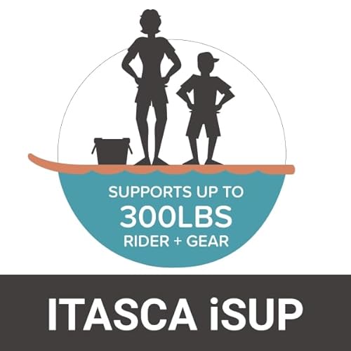 RAVE Sports Inflatable Stand Up Paddle Board Itasca 320 Quarry Blue