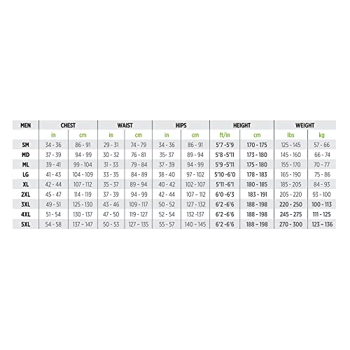 AKONA Men's 5mm Phantom Quantum Stretch Full Suit - 3XLarge