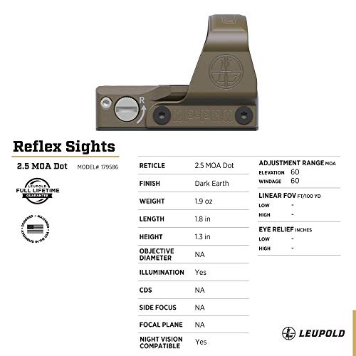 Leupold DeltaPoint Pro Red Dot Sight 2.5 MOA Dot Dark Earth NV