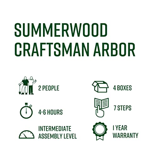 Vita Summerwood Craftsman Cedar Arbor Charcoal 91"x40"x85