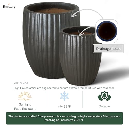 Emissary Matte Black Stoneware Round Planters Set of 2 21in. L x 25in. H