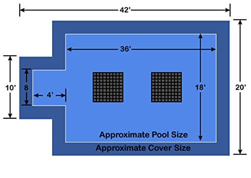 Loop-Loc Ultra-Loc III Solid In-Ground Pool Safety Cover Green