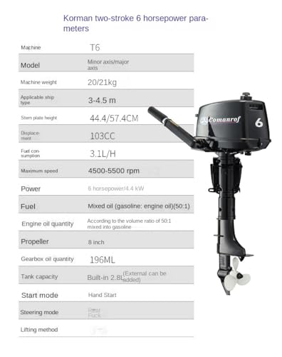 Wenquxing Rubber Boat Outboard