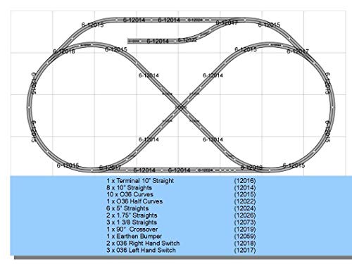 FastRack Anna's SIDING Track Layout Train Pack 4' x 8' O Gauge