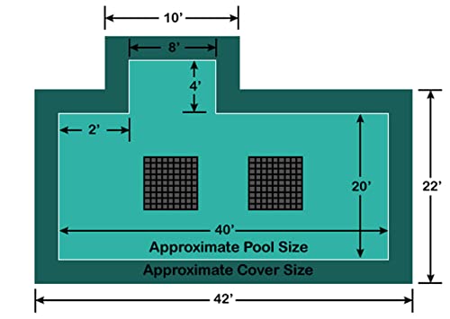 Loop - Loc In-Ground Pool Safety Cover Green
