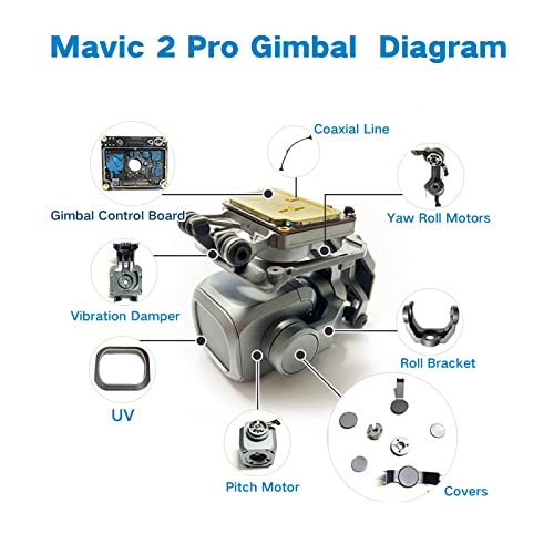 INSYOO Mavic 2 Pro Gimbal Camera with Protector for DJI Drone Accessories