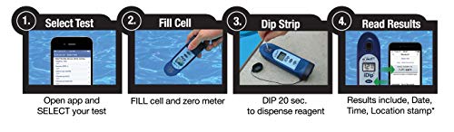 Industrial Test Systems Exact iDip Pool Professional Test Kit 486101-KP2-K