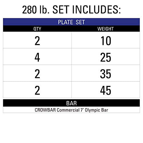 XMark Deadlift CROWBAR Commercial Olympic Bar 280 lb Set