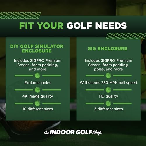 The Indoor Golf Shop DIY Golf Simulator Enclosure, SIGPRO Screen, Black 7.7x10