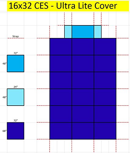 YARD GUARD 16'x32' Blue Mesh Inground Safety Pool Cover with Center End Steps