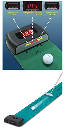PUTTIST The Putting Meter