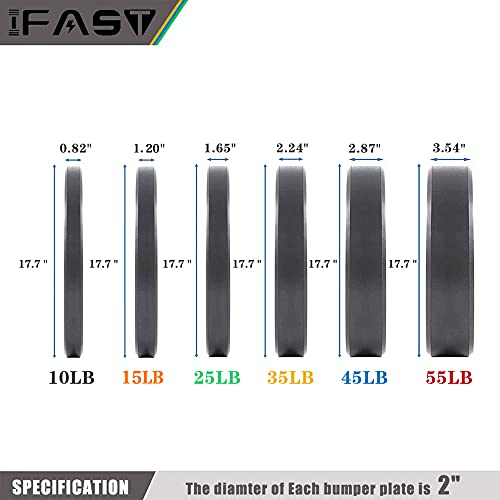 IFAST Olympic Weight Plates Set 370LB Bumper Plates