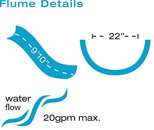 S.R. Smith 670-209-58123 Typhoon Right Curve Pool Slide Sandstone