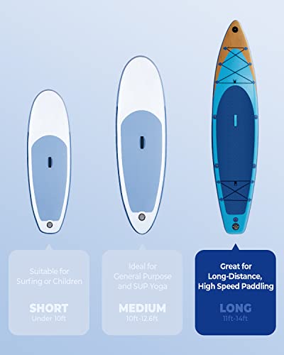 Valwix Inflatable Stand Up Paddle Board w/Electric Pump & Action Camera Mount - 12ft Odyssey Blue