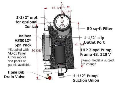 Northern Lights Group Balboa Spa System - 1 HP Pump, 1.5 Kw Heater, 50 sqft