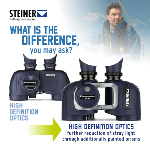 Steiner Marine Commander 7x50 Waterproof Binoculars with Compass Blue