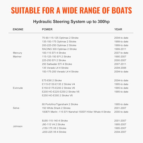 VEVOR Hydraulic Outboard Steering Kit, 300HP with 24 ft Hose and 13.5" Wheel