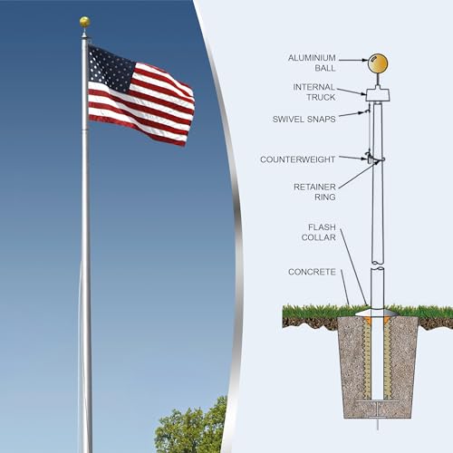 Super Tough Commercial Grade 20ft Sectional Flagpole Clear Finish