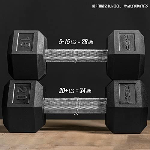 REP Rubber Hex Dumbbell Set 5-50 lbs with 3-Tier Rack and Adjustable Bench AB-3000 OptionB