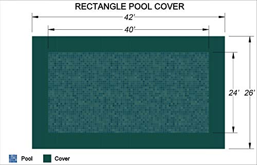 Loop-Loc 24' x 40' Rectangle Super Mesh In-Ground Pool Safety Cover Green