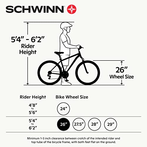 Schwinn Suburban Comfort Bike Orange