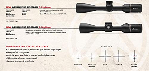Burris Signature HD Hunting Rifle Scope 5-25x50mm Fine Plex Matte Black