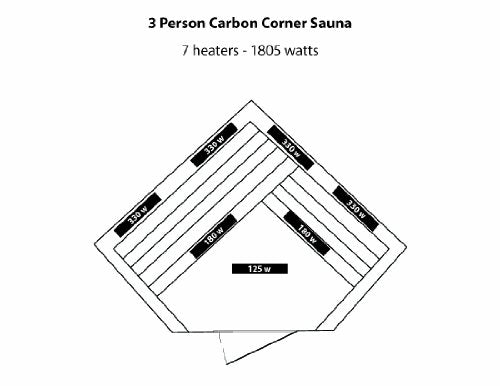 Blue Wave Radiant Saunas BSA1312 3-Person Cedar Corner Infrared Sauna