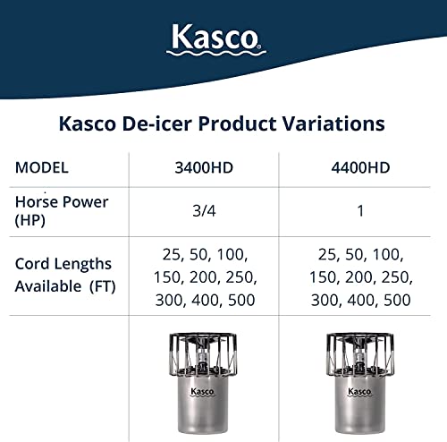 Kasco 3/4 HP Lake & Pond De-icer 240V Black