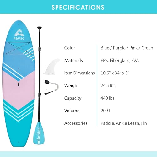 Abrazo YOGAqua 10'6" x 34" x 5" Stand Up Paddle Board Blue/Purple/Pink/Green
