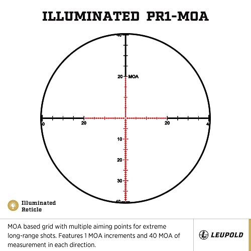 Leupold Mark 5HD 3.6-18x44mm M1C3 FFP Riflescope Illuminated PR1-MOA Reticle