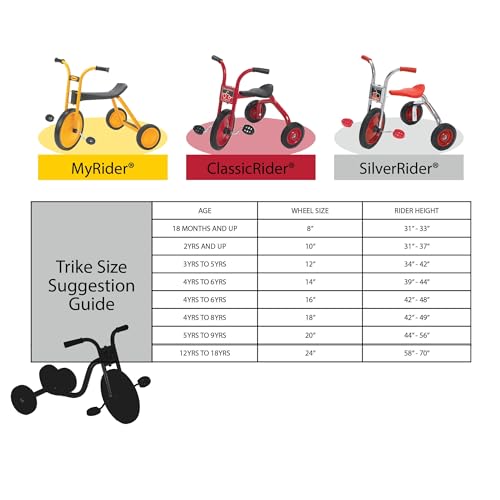 Children's Factory MyRider Toddler Tricycle Rubber Wheels Yellow-Black