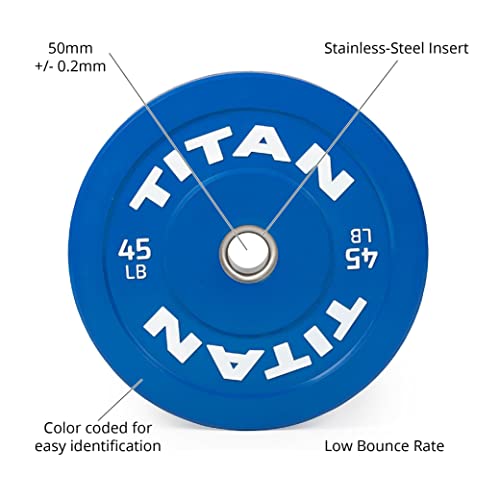 Titan Fitness Economy Olympic Bumper Plates 230 LB Set