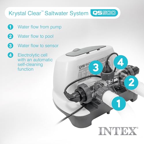 Intex Krystal Clear Saltwater System for Above Ground Pools 6 Pack