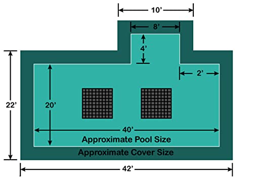 Loop - Loc In-Ground Pool Safety Cover Green